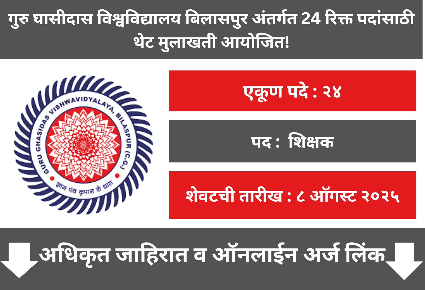 Guru Ghasidas University Bilaspur Recruitment 2025