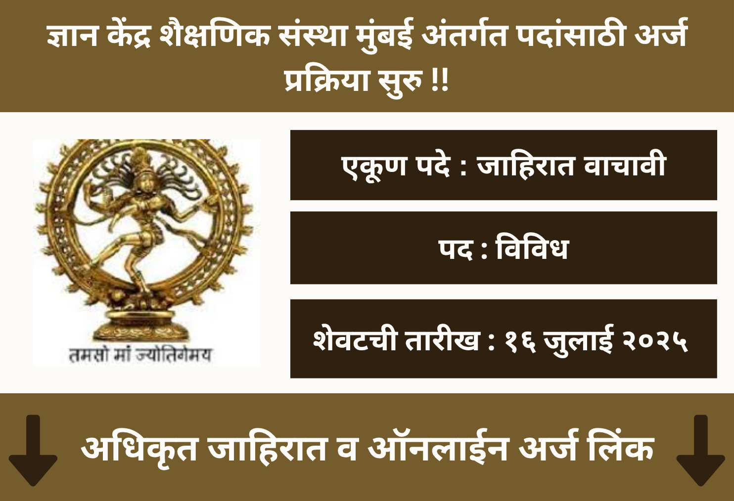 Gyan Kendra Educational Institute Mumbai Recruitment 2025