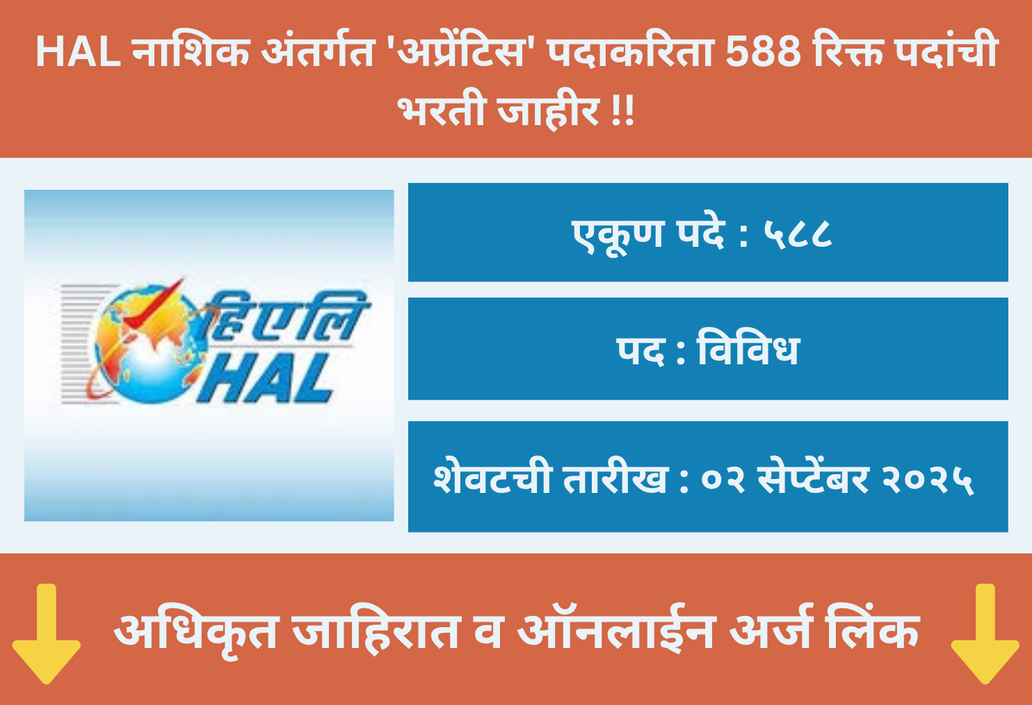 HAL Nashik Recruitment 2025