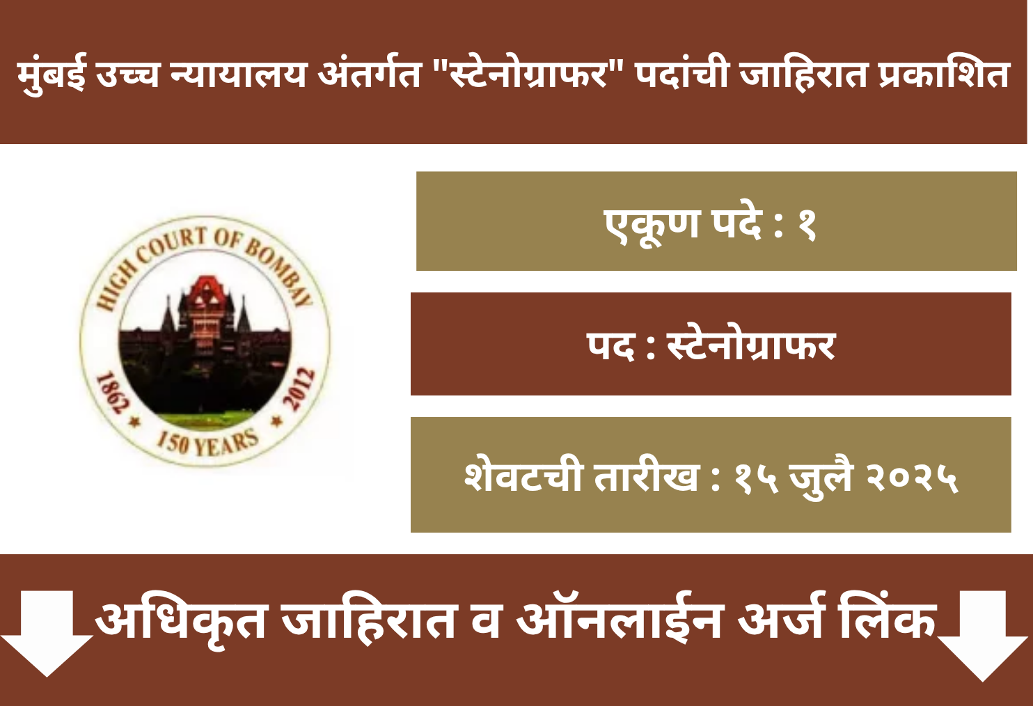 Bombay High Court Recruitment 2025