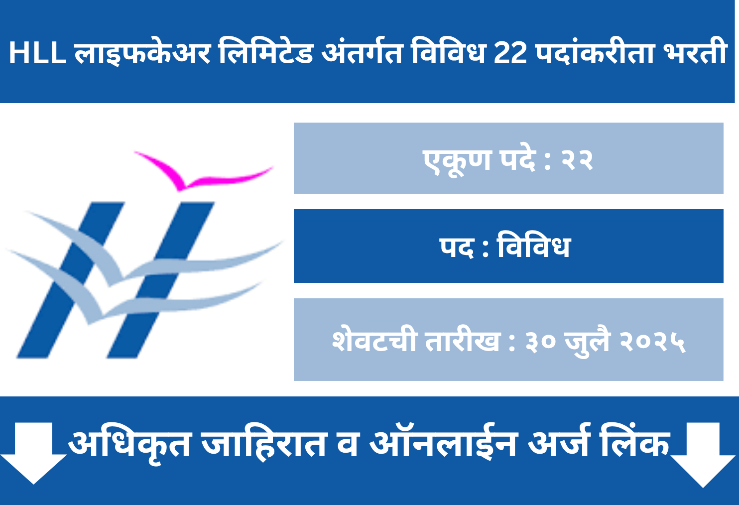 HLL Lifecare Ltd Online Application 2025