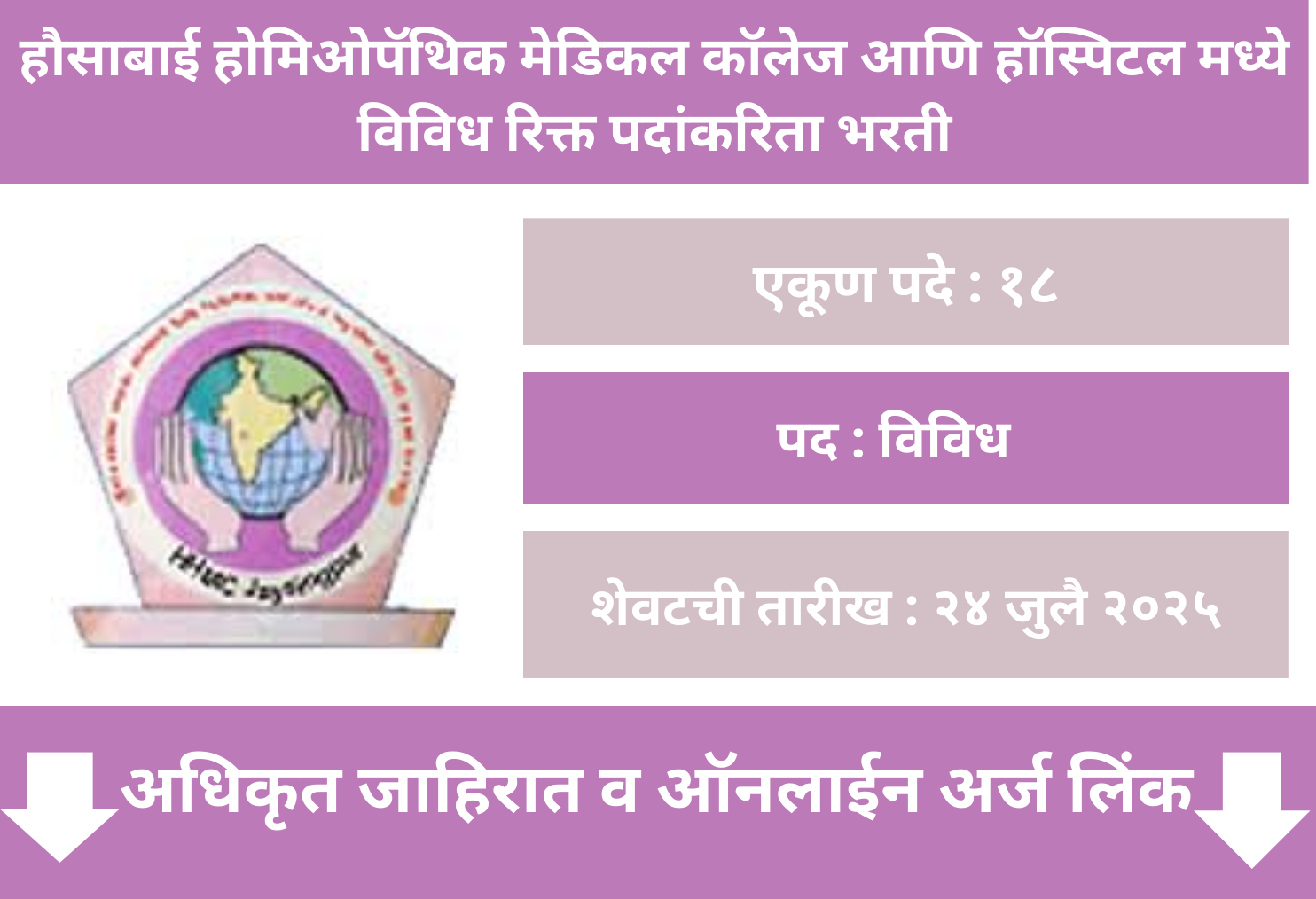  HHMC Kolhapur Recruitment 2025 