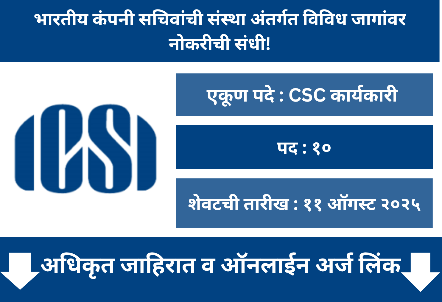 ICSI Recruitment 2025