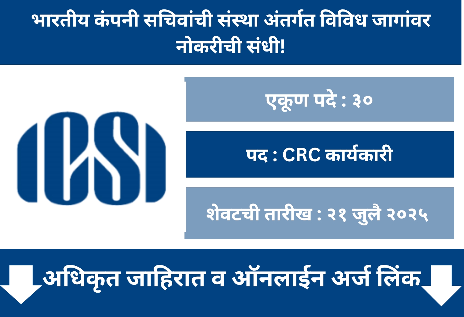 ICSI Recruitment 2025