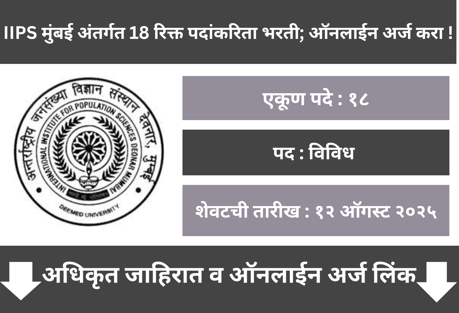 IIPS Mumbai Recruitment 2025