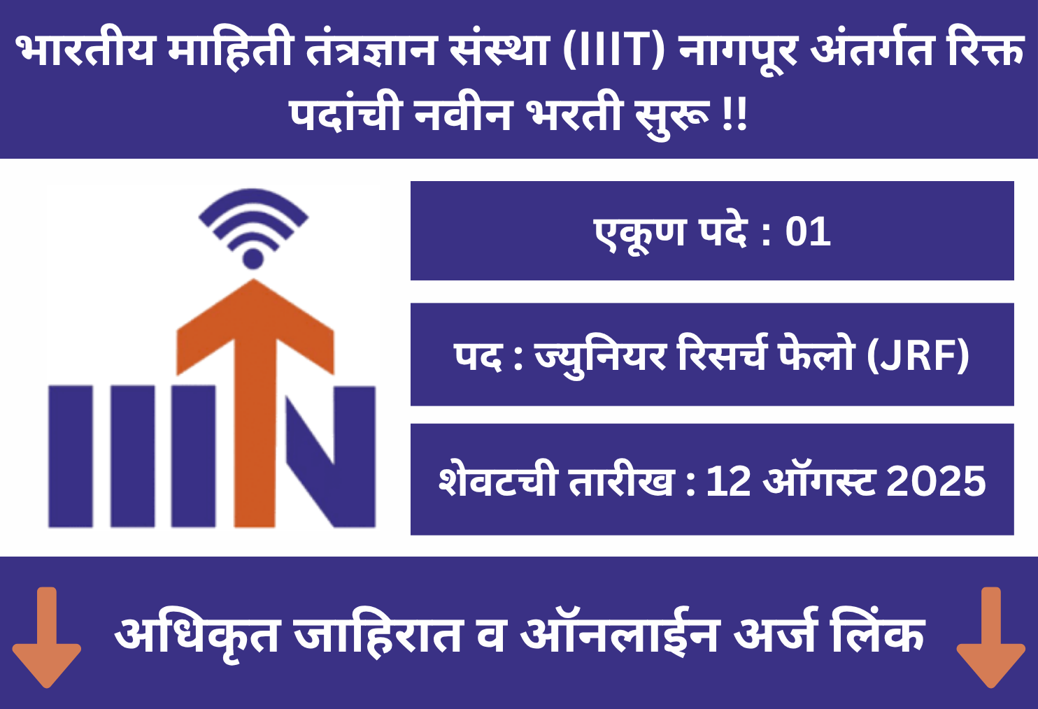 IIIT Nagpur Recruitment 2025
