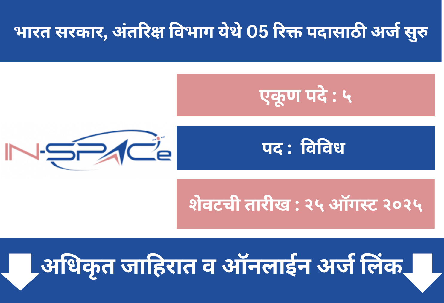 IN-SPACe Recruitment 2025