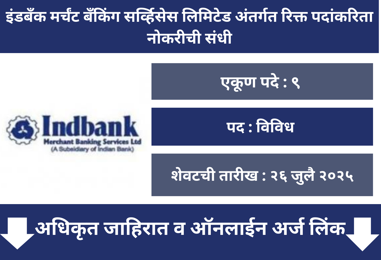 Indbank Online Application 2025