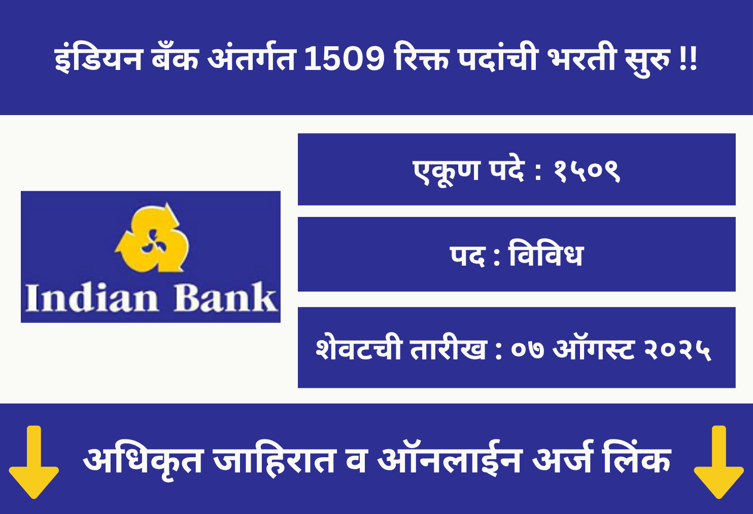 Indian Bank Offline Application 2025