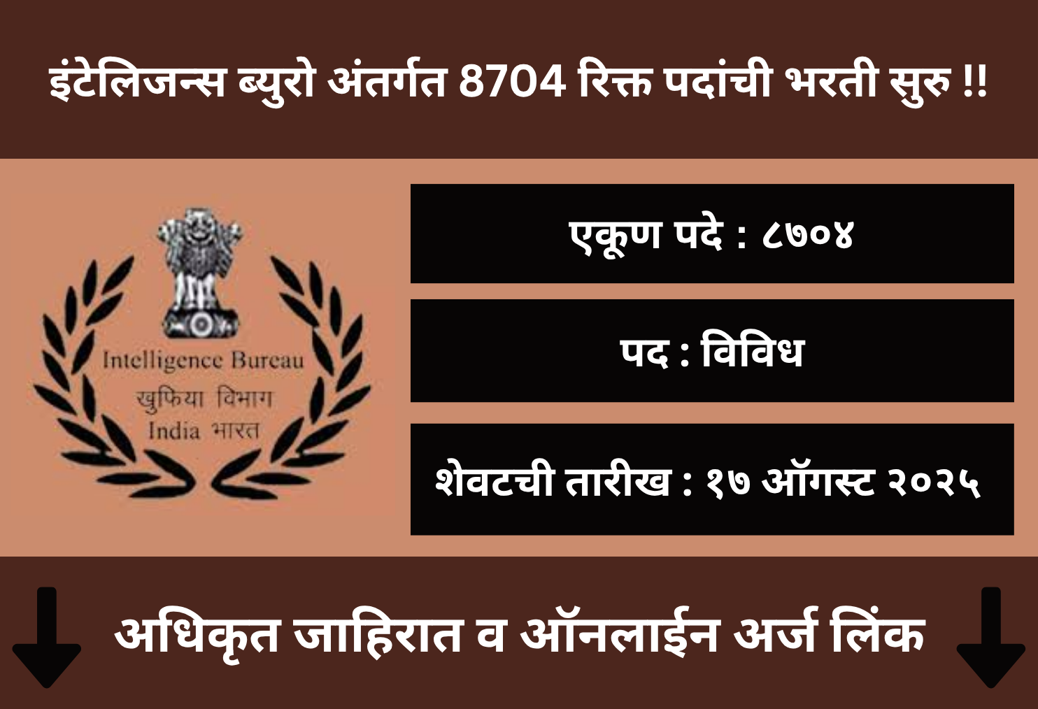 Intelligence Bureau Recruitment 2025