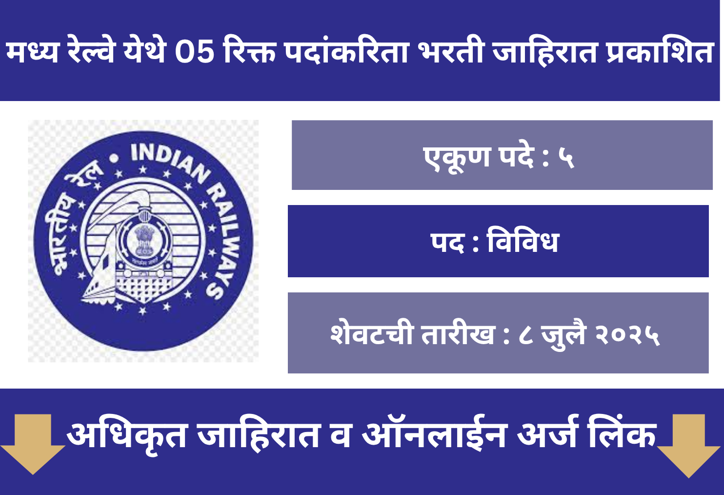 Central Railway Recruitment 2025
