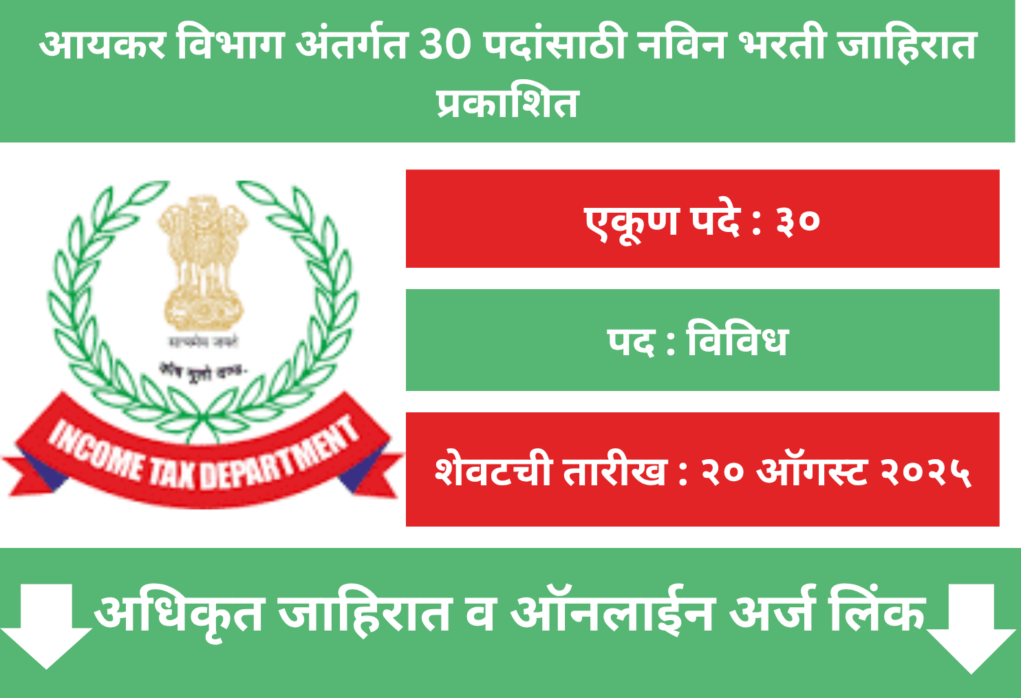 Income Tax Department Recuitment 2025