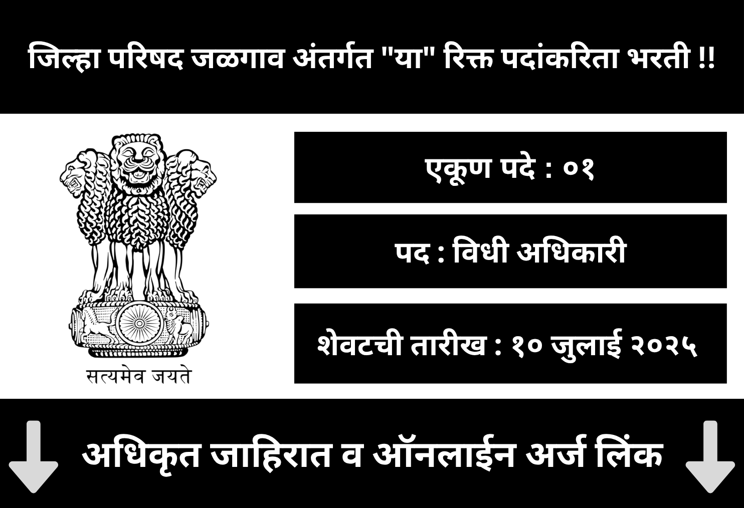 ZP Jalgaon Recruitment 2025