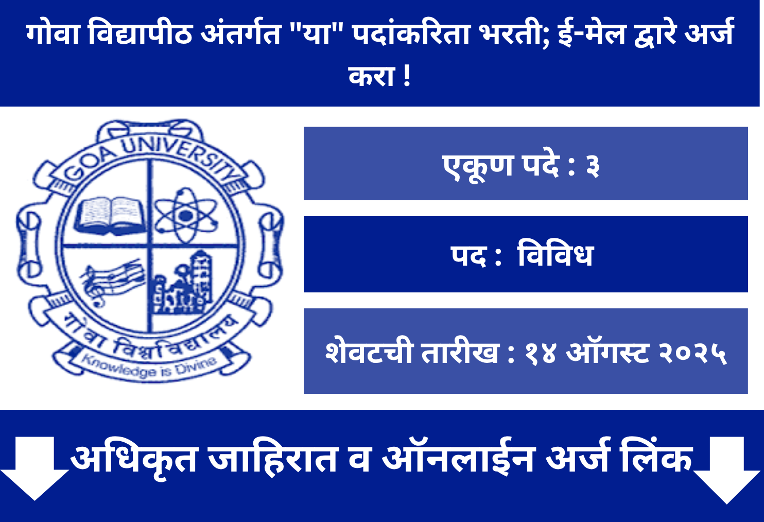  Goa University Recruitment 2025 