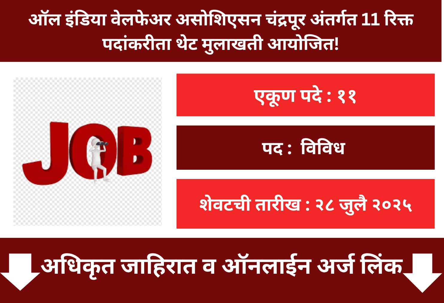 All India Welfare Association Chandrapur Recruitment 2025