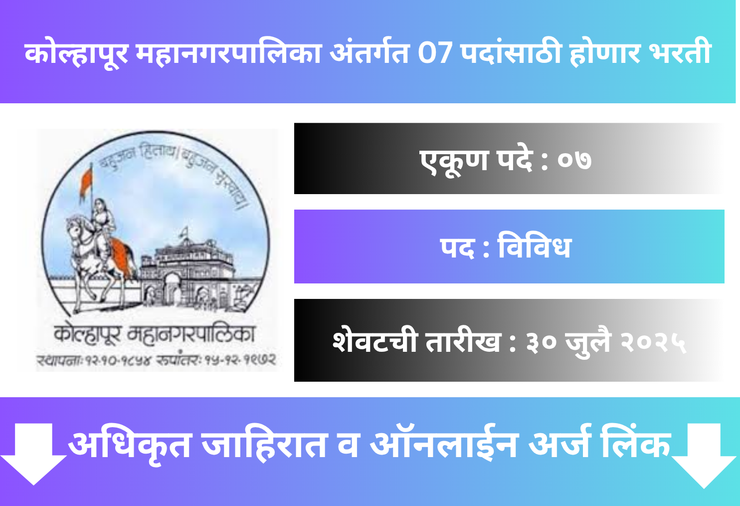 KMC Recruitment 2025