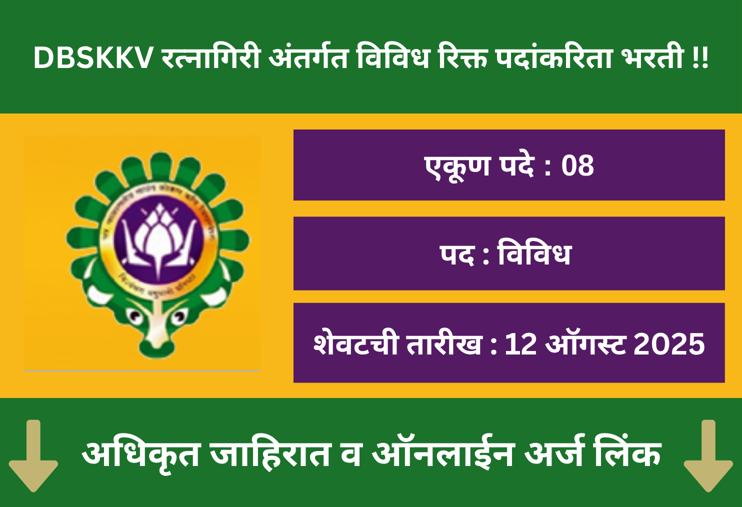 DBSKKV Ratnagiri Recruitment 2025