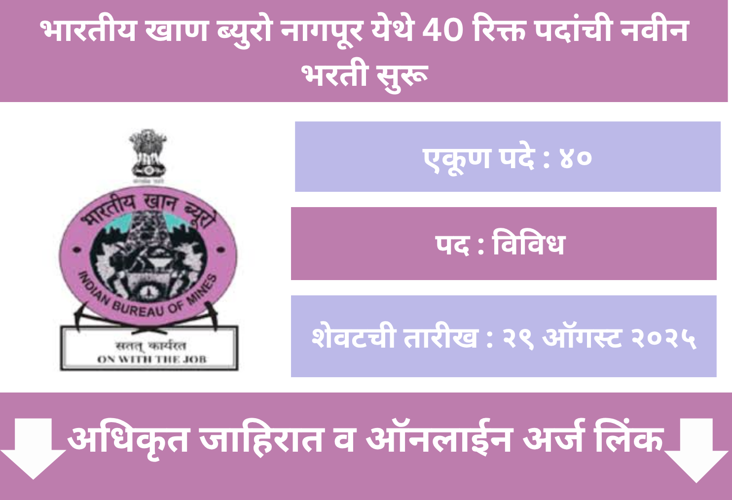 IBM Nagpur Recruitment 2025