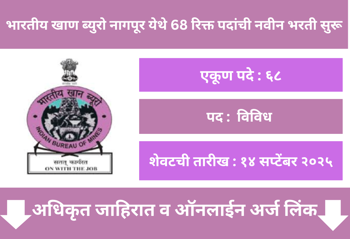 IBM Nagpur Recruitment 2025
