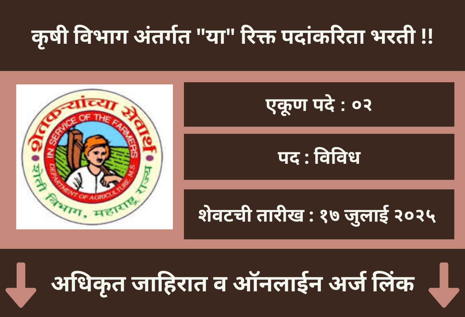 Krushi Vibhag Recruitment 2025