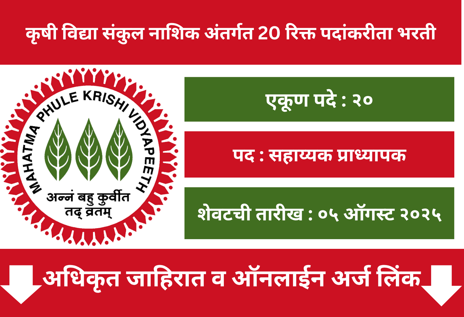 Krishi Vidnyan Sankul Nashik Recruitment 2025