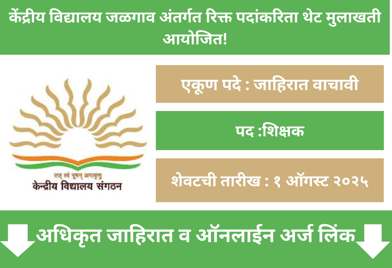 Kendriya Vidyalaya Jalgaon Recruitment 2025