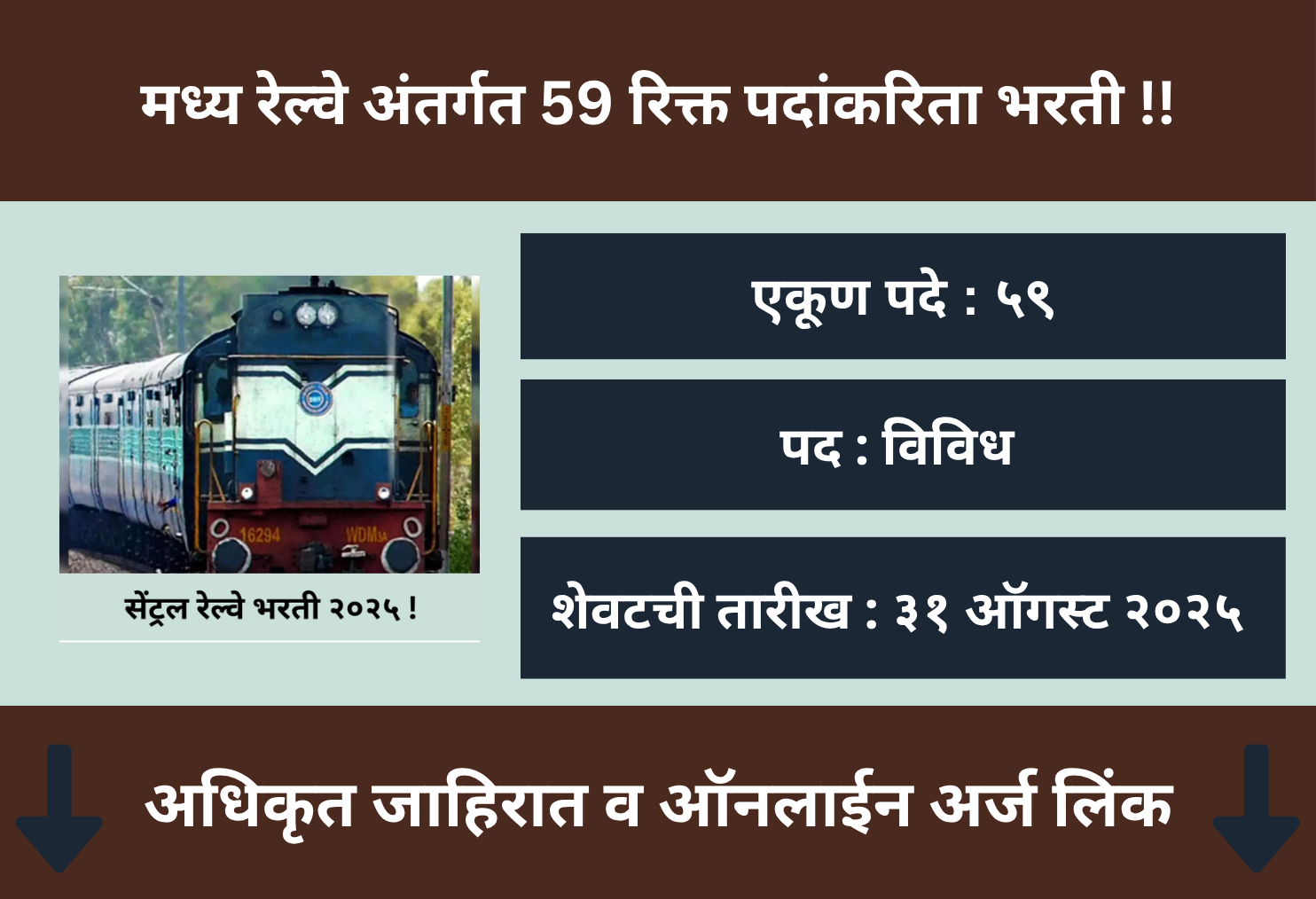  Central Railway Recruitment 2025