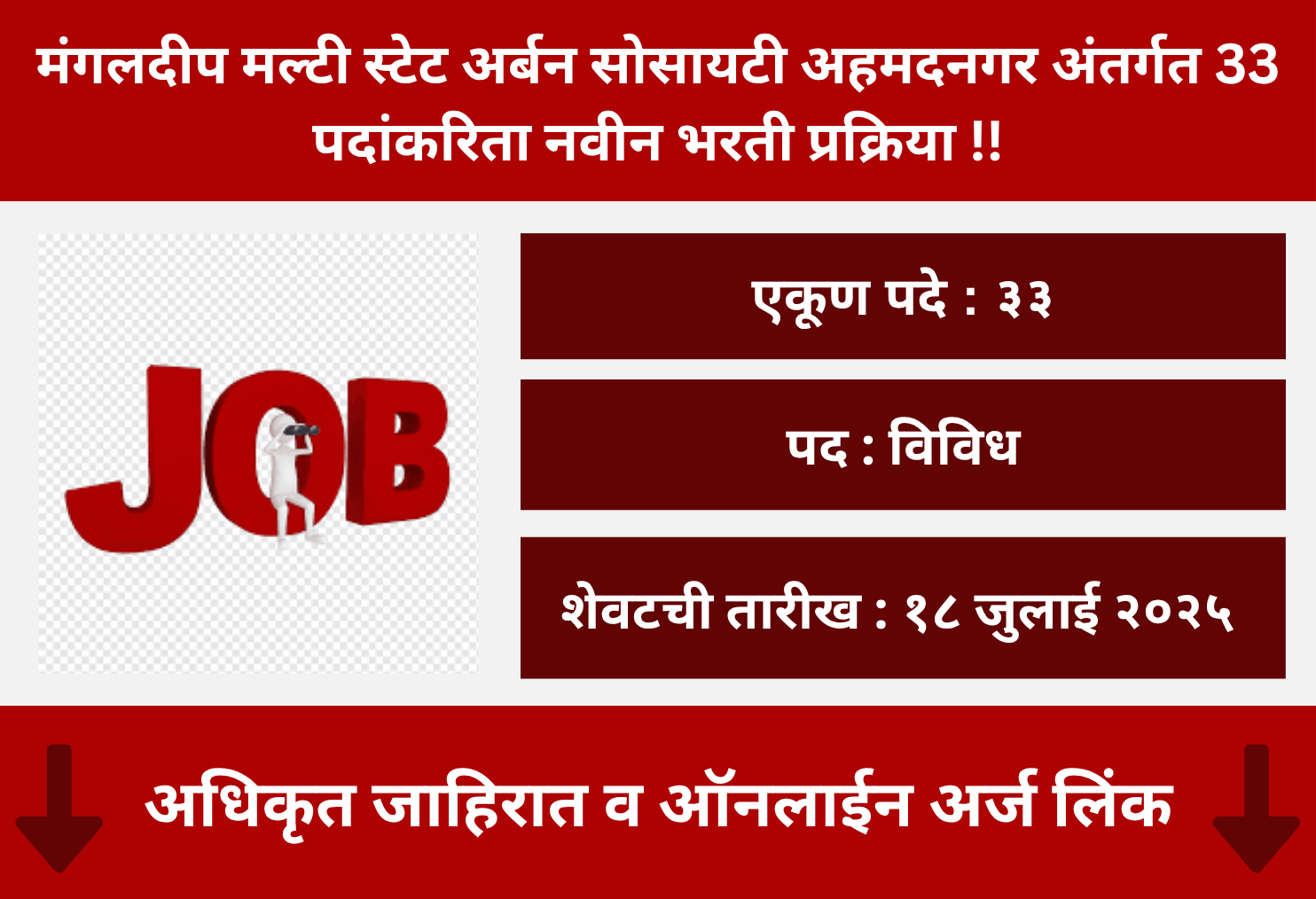 Mangaldeep Multi State Urban Society Recruitment 2025