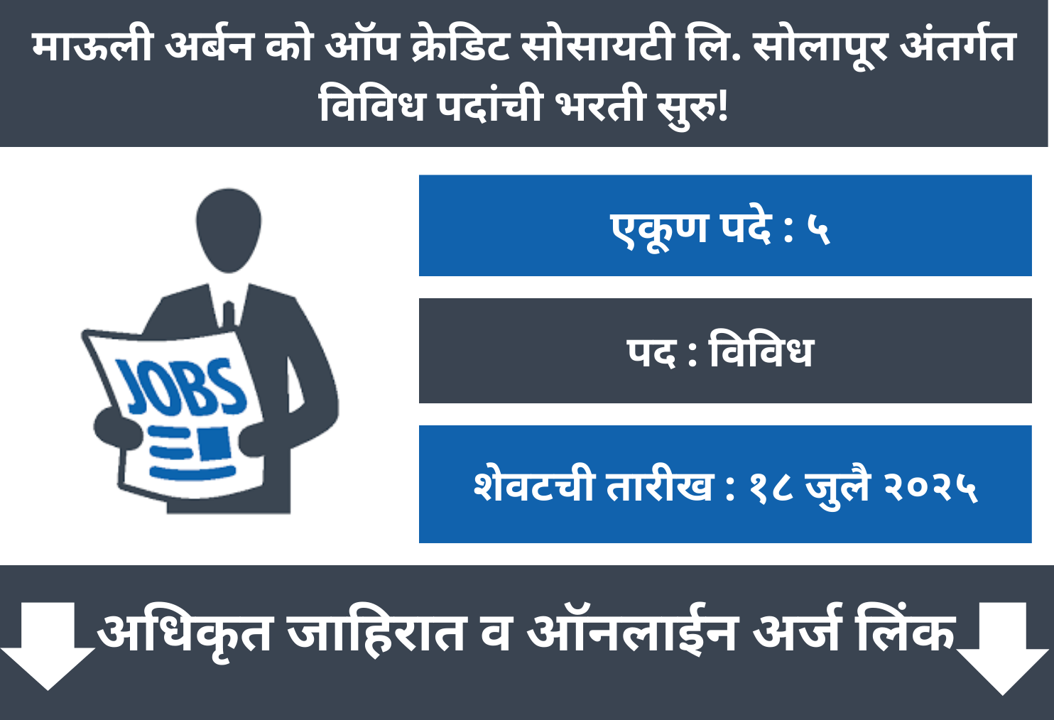 Mauli Urban Co op Credit Society Ltd Recruitment 2025