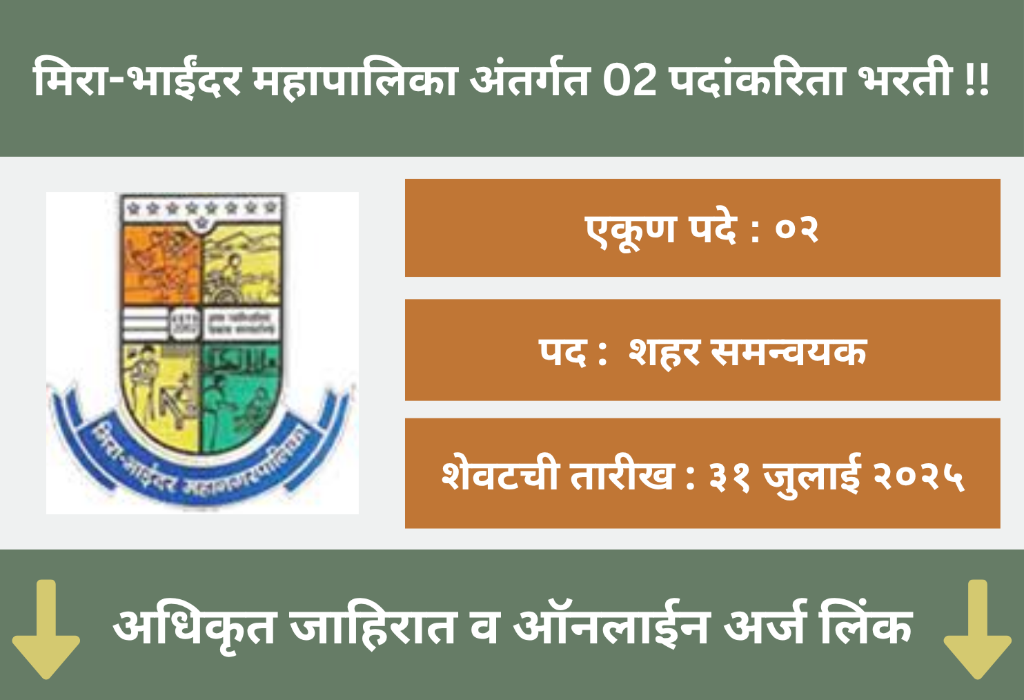 Mira Bhayandar Mahanagarpalika Recruitment 2025