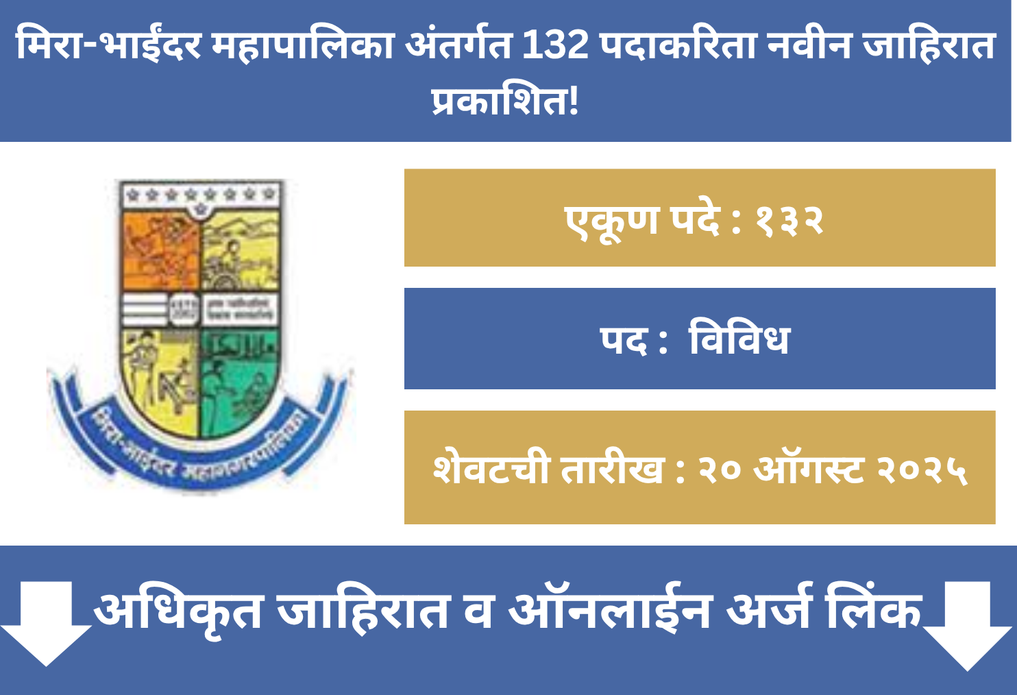 Mira Bhayandar Mahanagarpalika Recruitment 2025