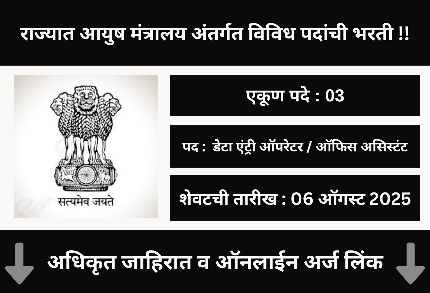 Ministry of Ayush Offline Bharti 2025