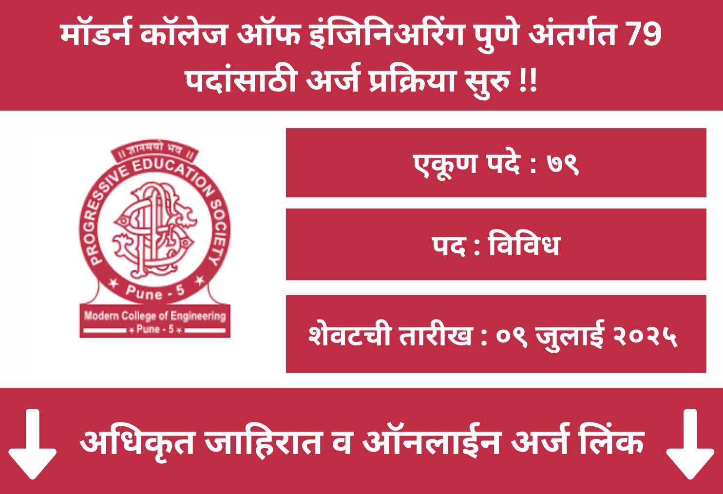 Modern College of Engineering Pune Recruitment 2025