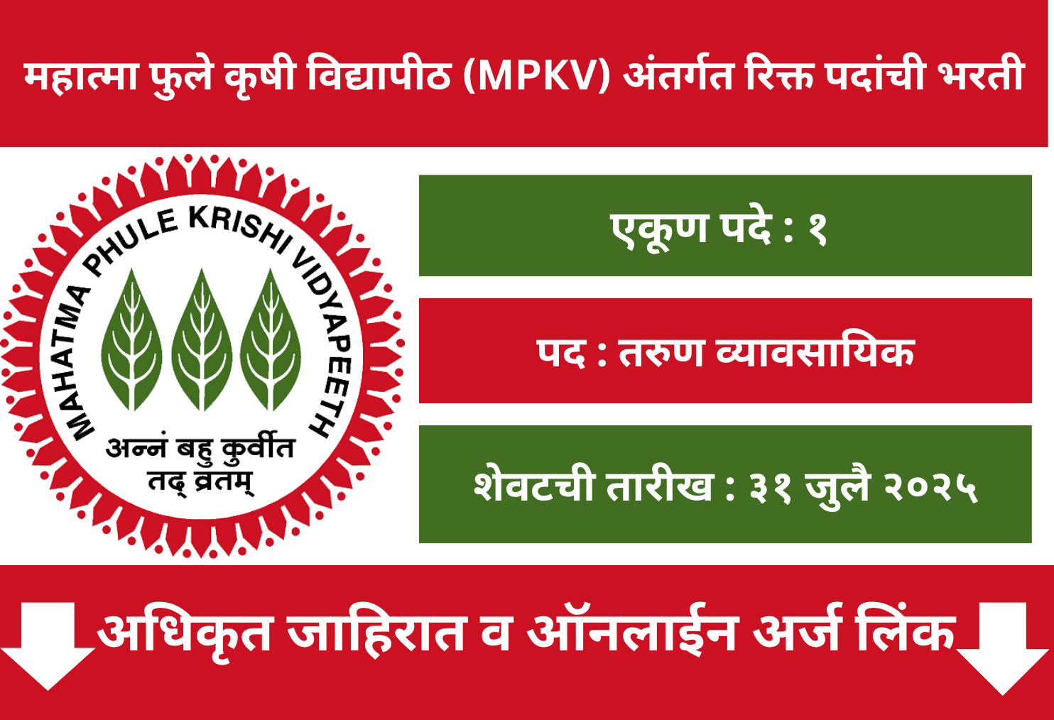 MPKV Ahilyanagar Recruitment 2025