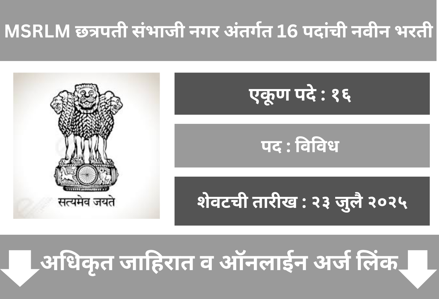 UMED MSRLM Chha. Sambhaji Nagar Recruitment 2025