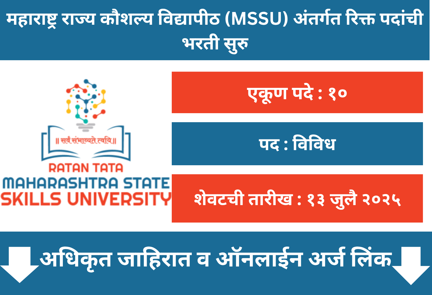 MSSU Recruitment 2025