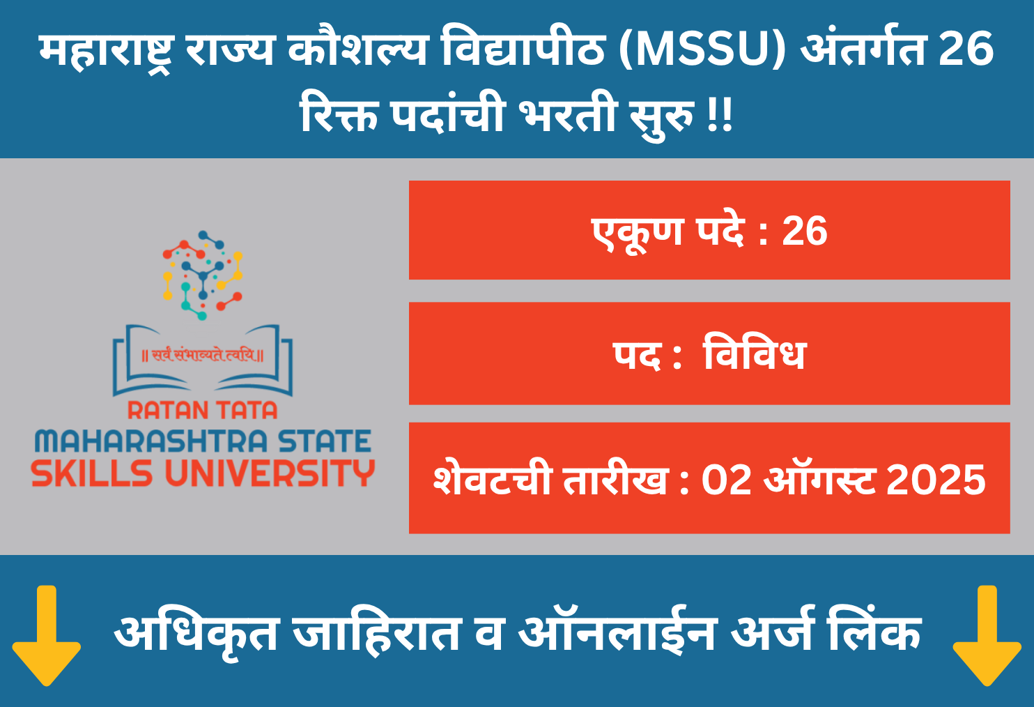 MSSU Recruitment 2025