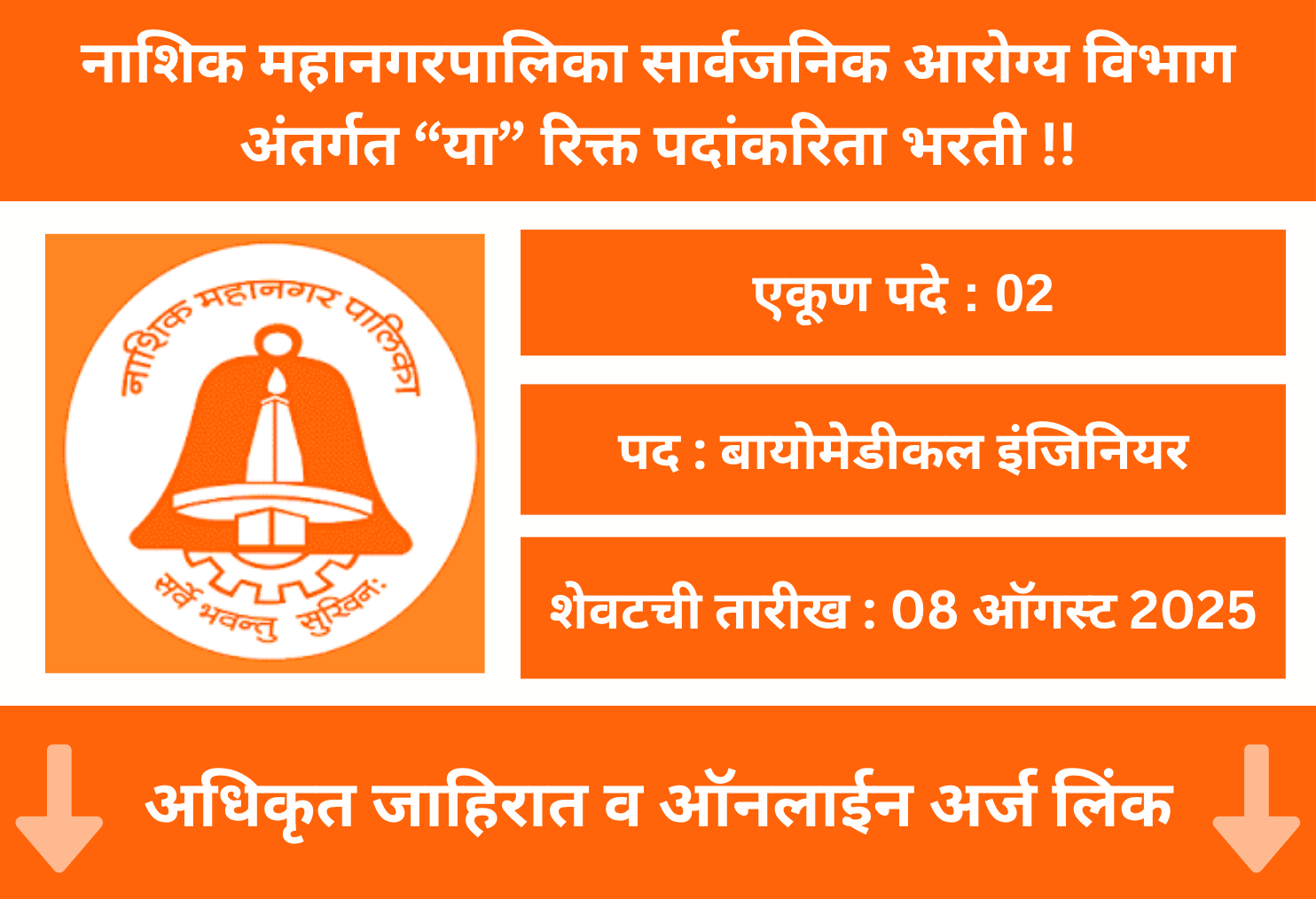 Nashik Mahanagarpalika Recruitment 2025