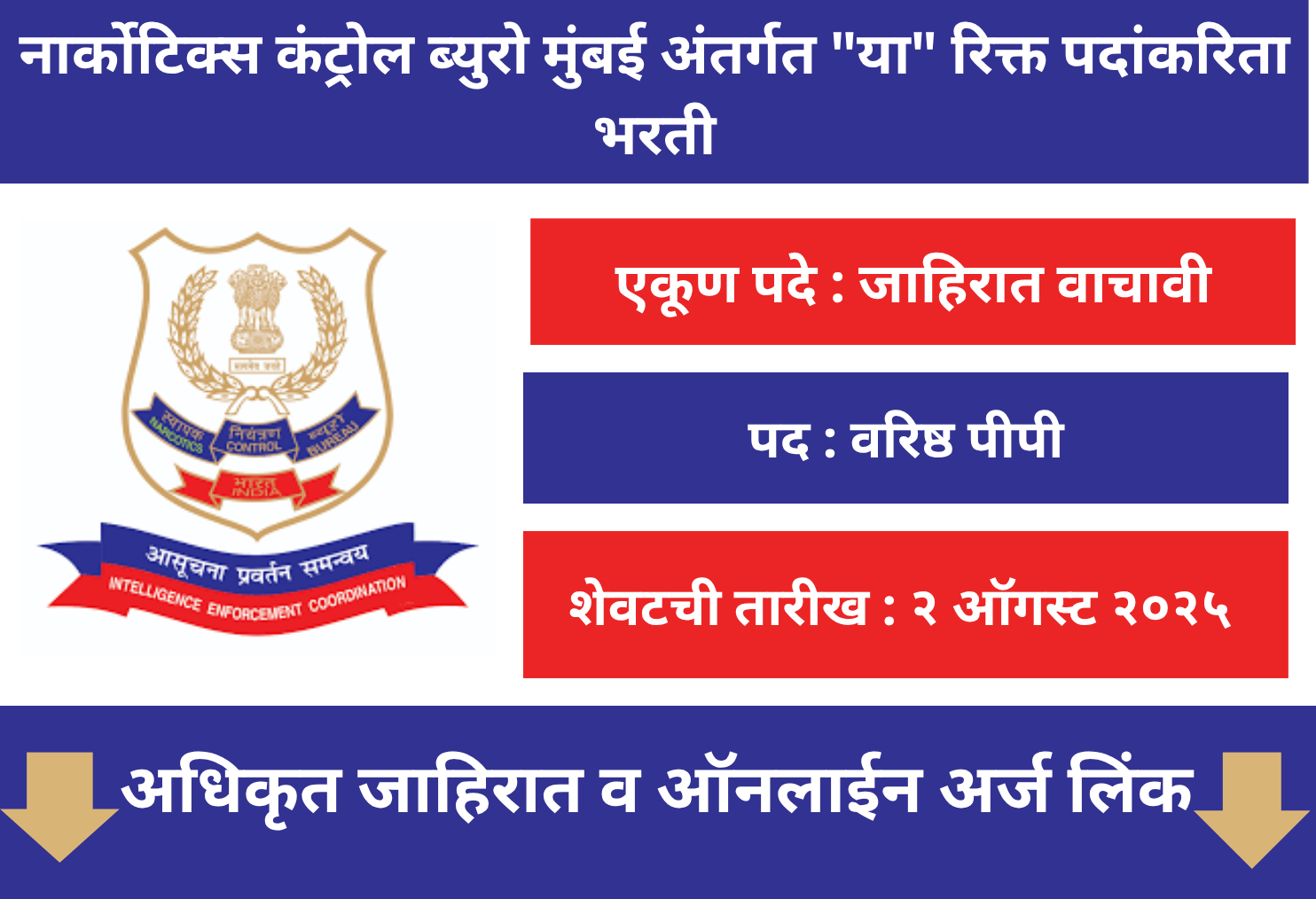 NCB Mumbai Recruitment 2025