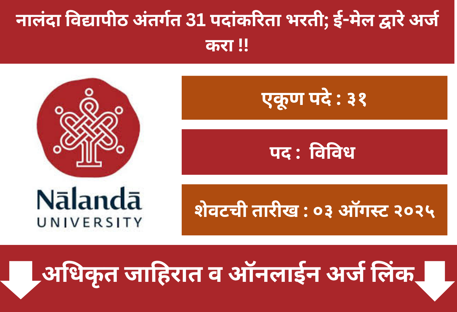 Nalanda University Recruitment 2025