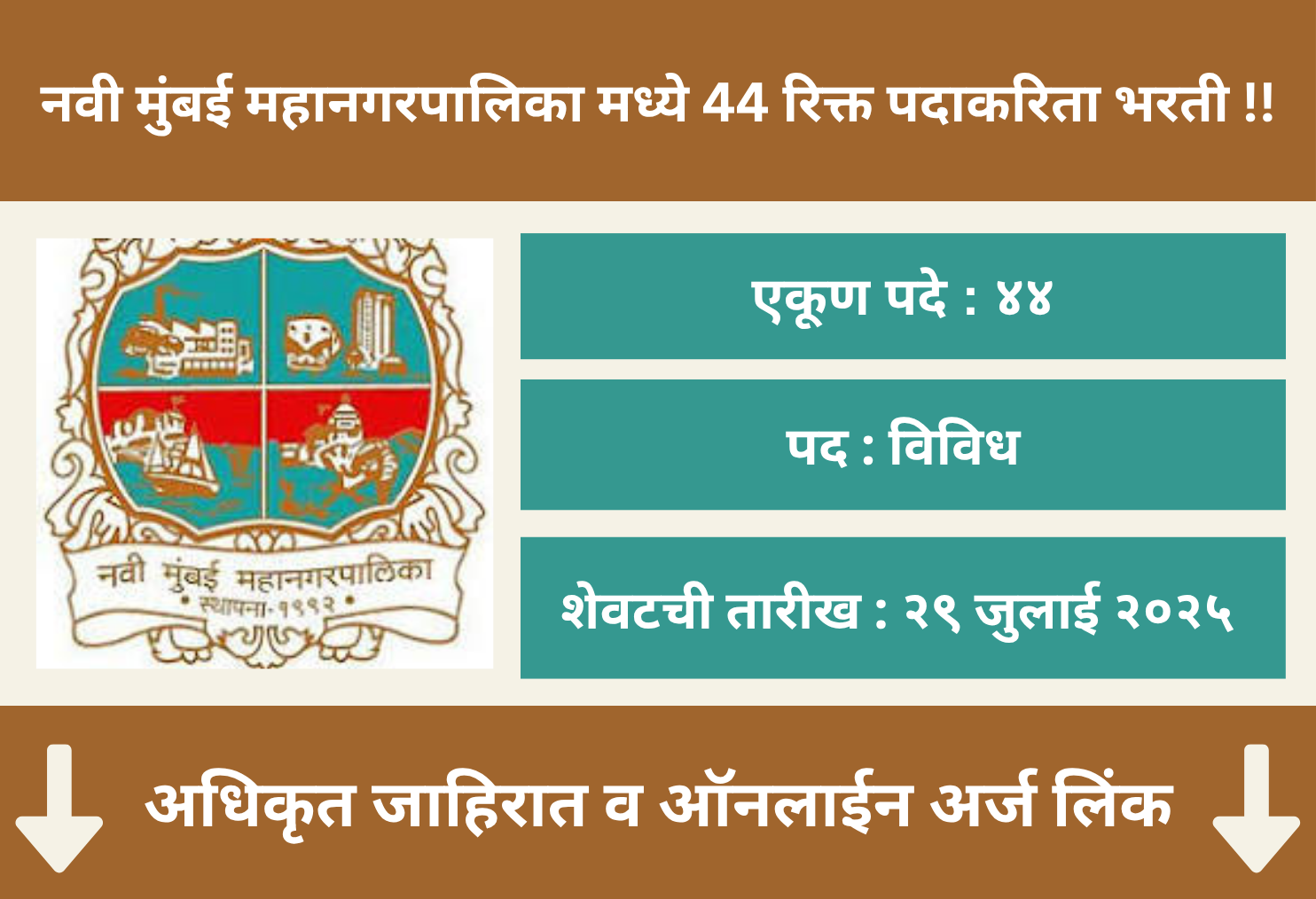 Navi Mumbai Mahanagarpalika Recruitment 2025