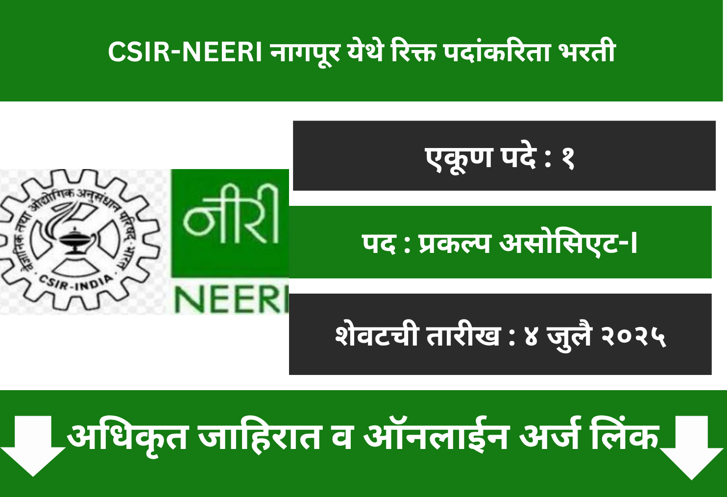 NEERI Nagpur Recruitment 2025