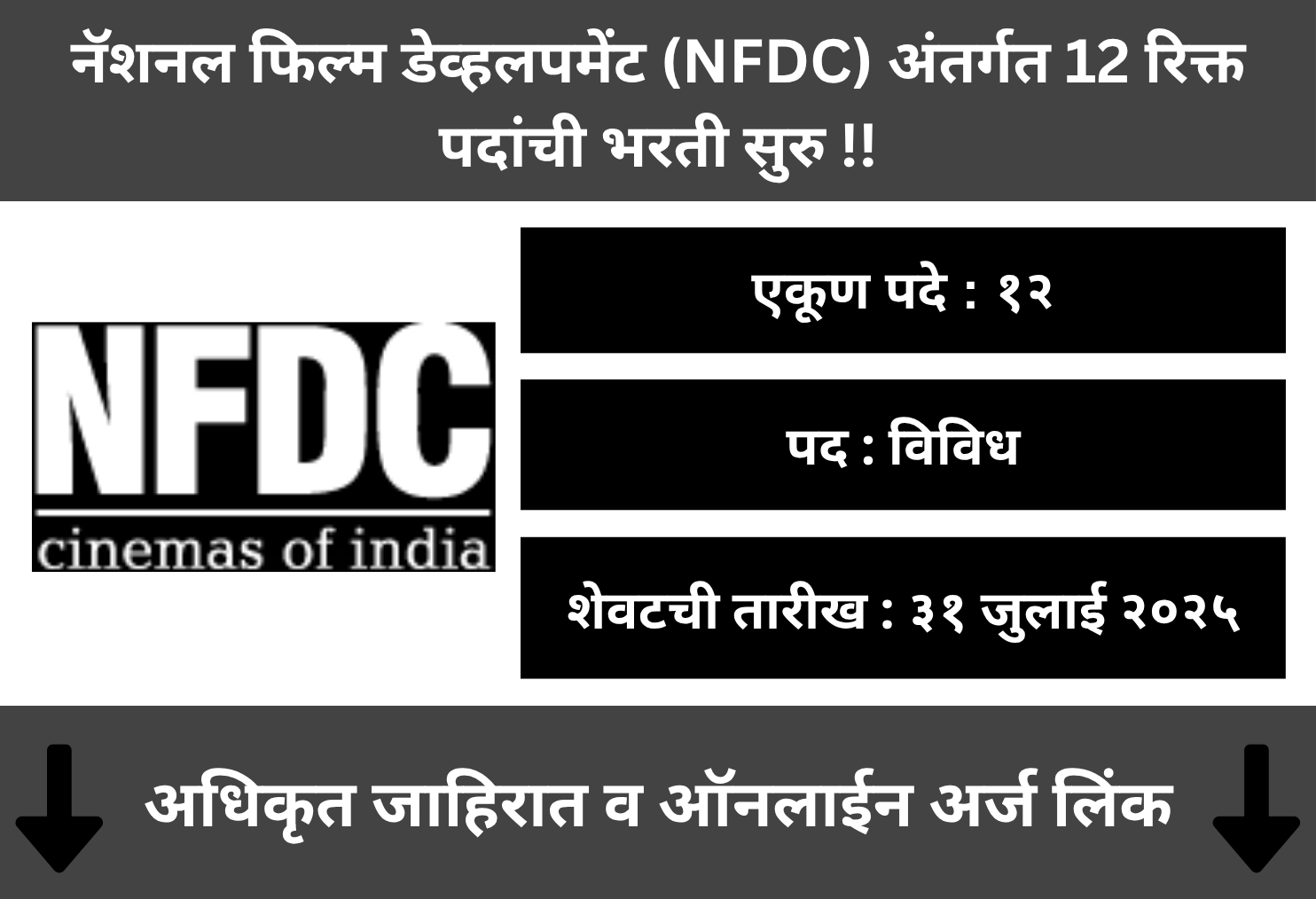 NFDC Mumbai Recruitment 2025