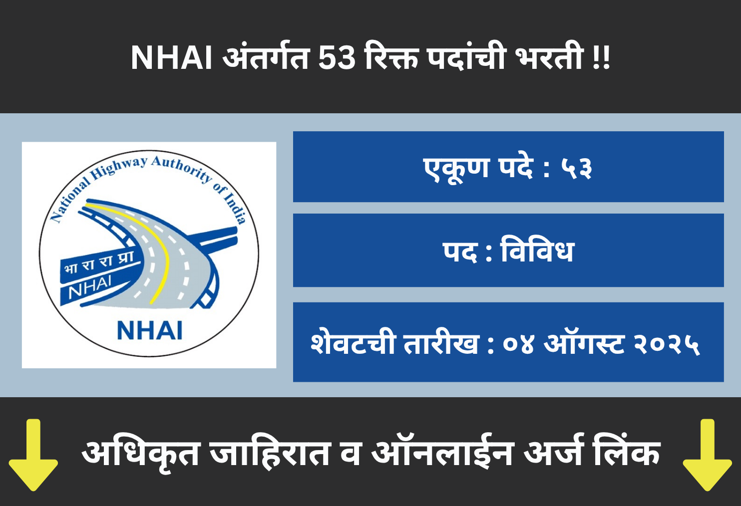 NHAI Recruitment 2025