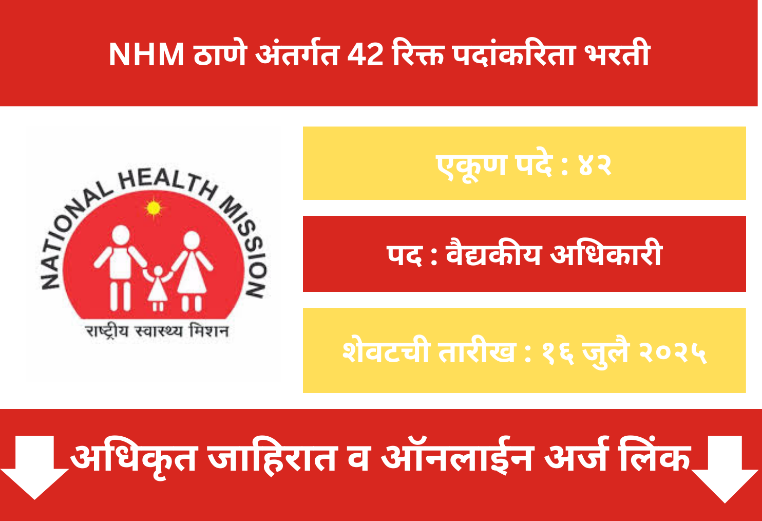 NHM Thane Recruitment 2025