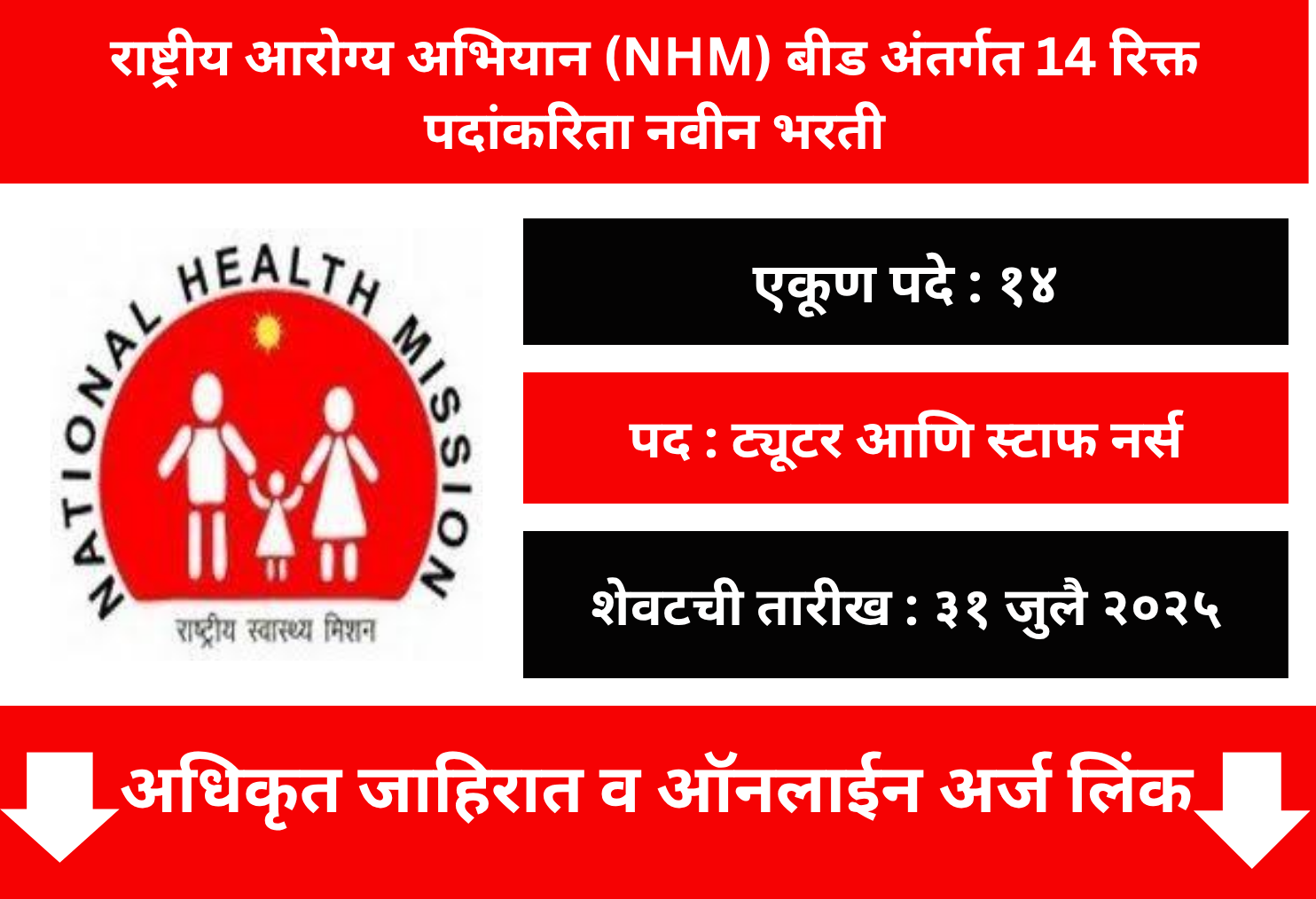 NHM Beed Offline Application 2025 