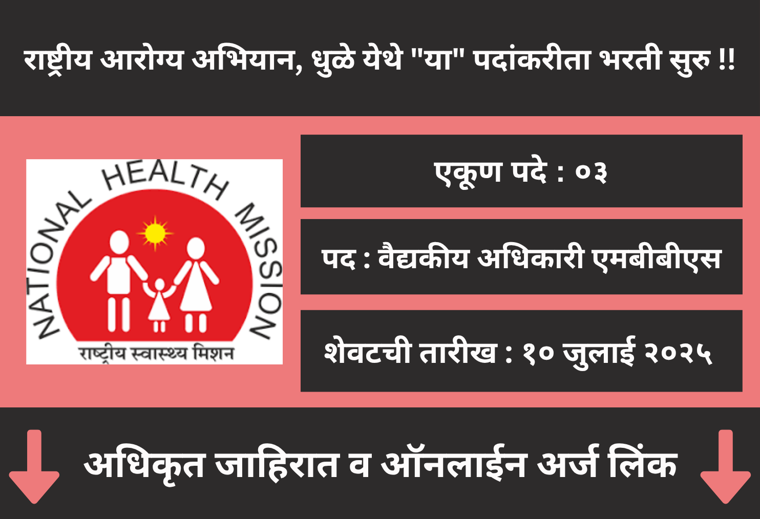 NHM Dhule Recruitment 2025