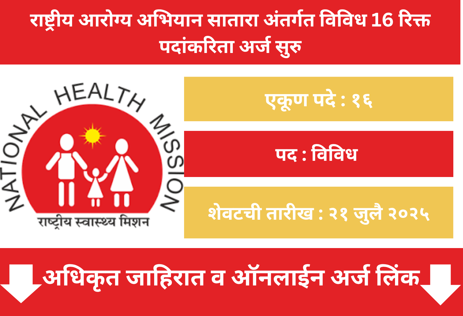  NHM Satara Recruitment 2025 