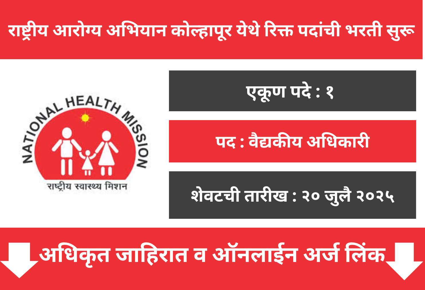  NHM Kolhapur Recruitment 2025 