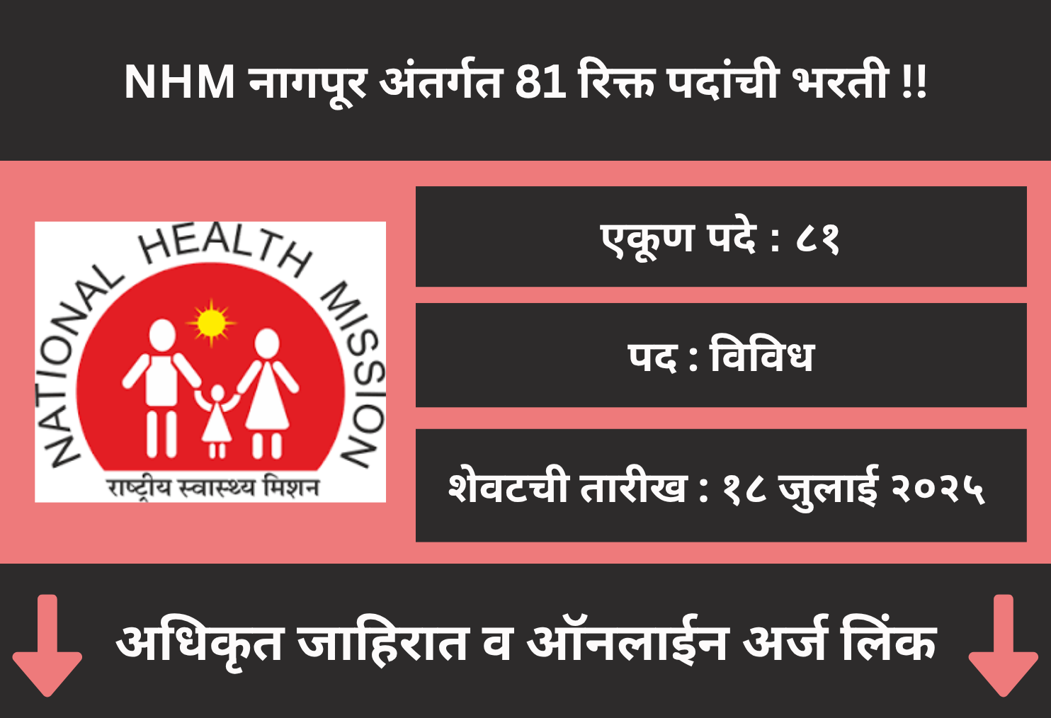 NHM Nagpur Recruitment 2025